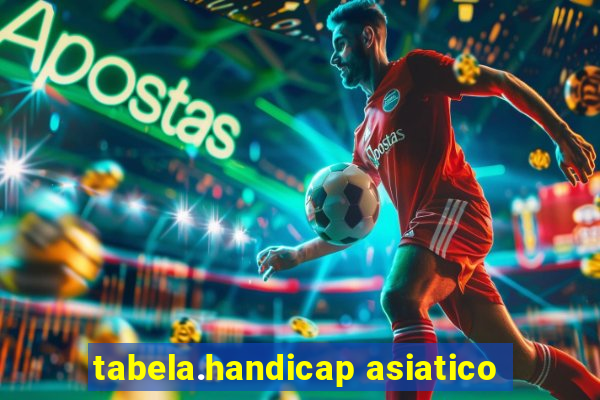 tabela.handicap asiatico